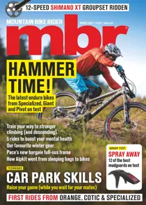 March-20 
                issue March-20